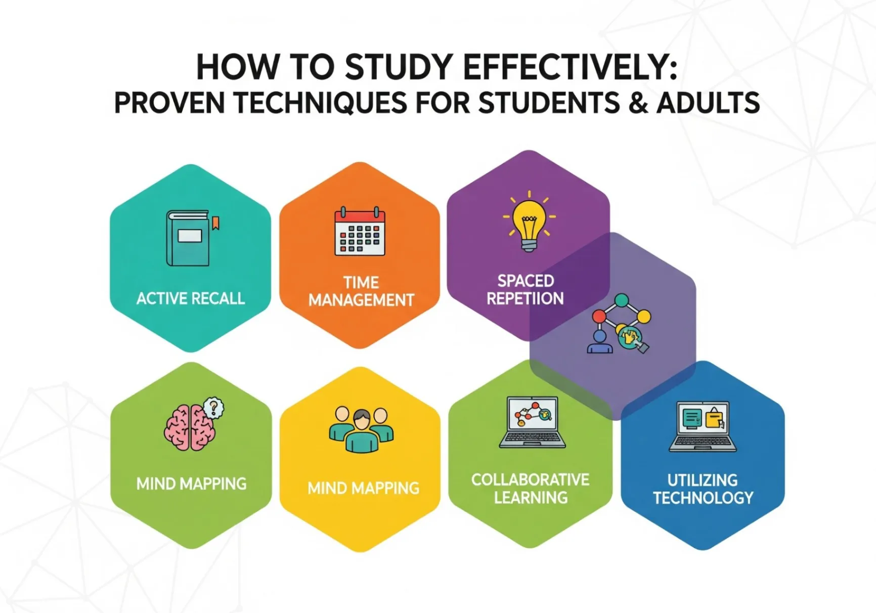 Effective Study Techniques Professional